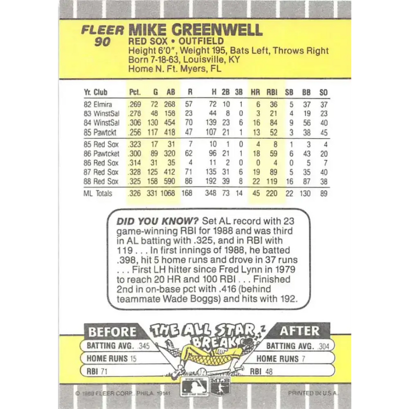 1989 Fleer #90 Mike Greenwell EX Excellent Boston Red Sox Baseball Card - Baseball Card Single