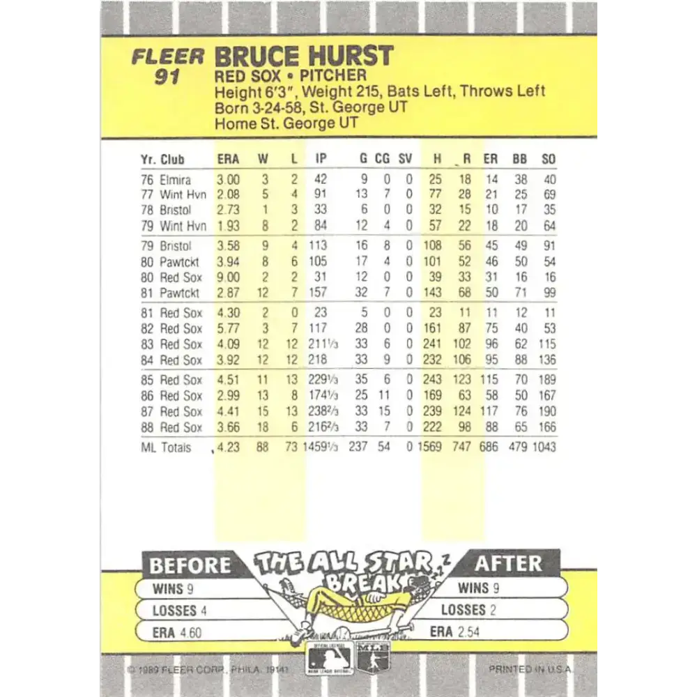 1989 Fleer #91 Bruce Hurst EX Excellent Boston Red Sox Baseball Card - Baseball Card Single