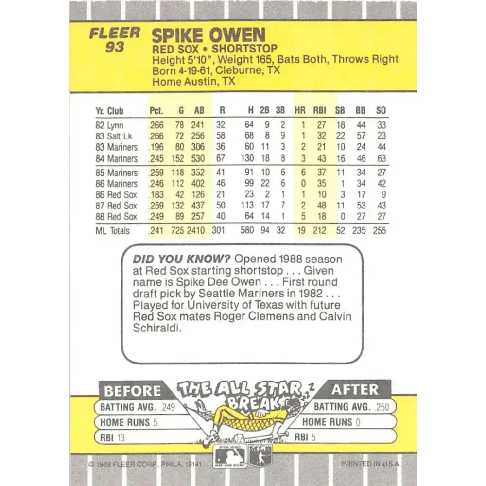 1989 Fleer #93 Spike Owen EX Excellent Boston Red Sox Baseball Card - Baseball Card Single