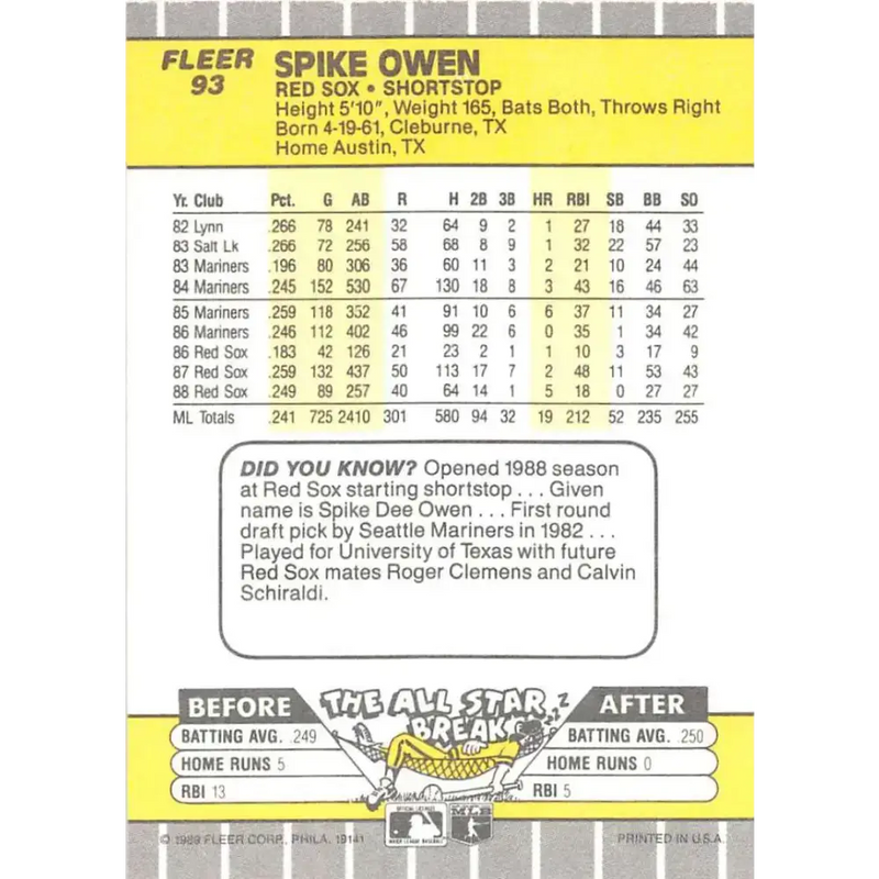 1989 Fleer #93 Spike Owen EX Excellent Boston Red Sox Baseball Card - Baseball Card Single