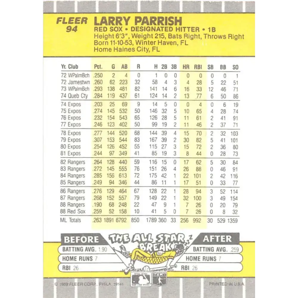 1989 Fleer #94 Larry Parrish EX Excellent Boston Red Sox Baseball Card - Baseball Card Single