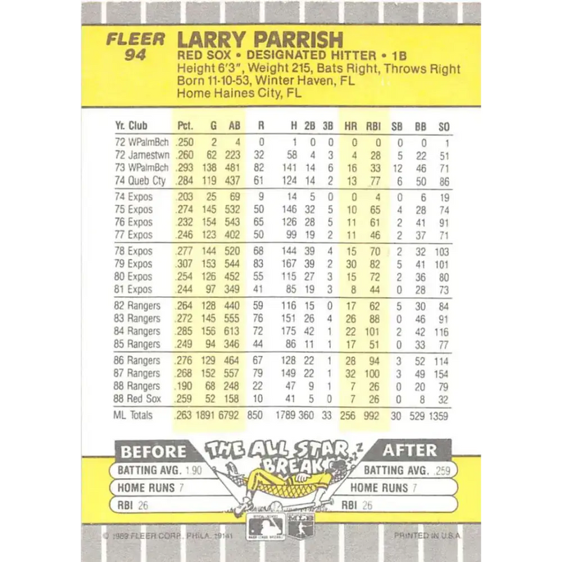 1989 Fleer #94 Larry Parrish EX Excellent Boston Red Sox Baseball Card - Baseball Card Single