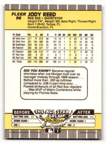 Original gloss Jody Reed Boston baseball card from 1989 Fleer #96 Reed Boston Red Sox