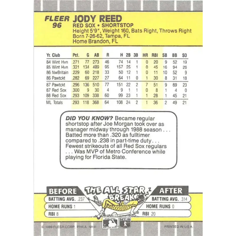 1989 Fleer #96 Jody Reed EX Excellent Boston Red Sox Baseball Card - Baseball Card Single
