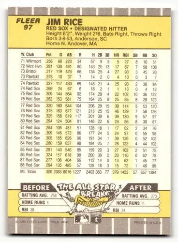 Original gloss Jim Rice Boston baseball card from 1989 Fleer #97 rice Boston Red Sox