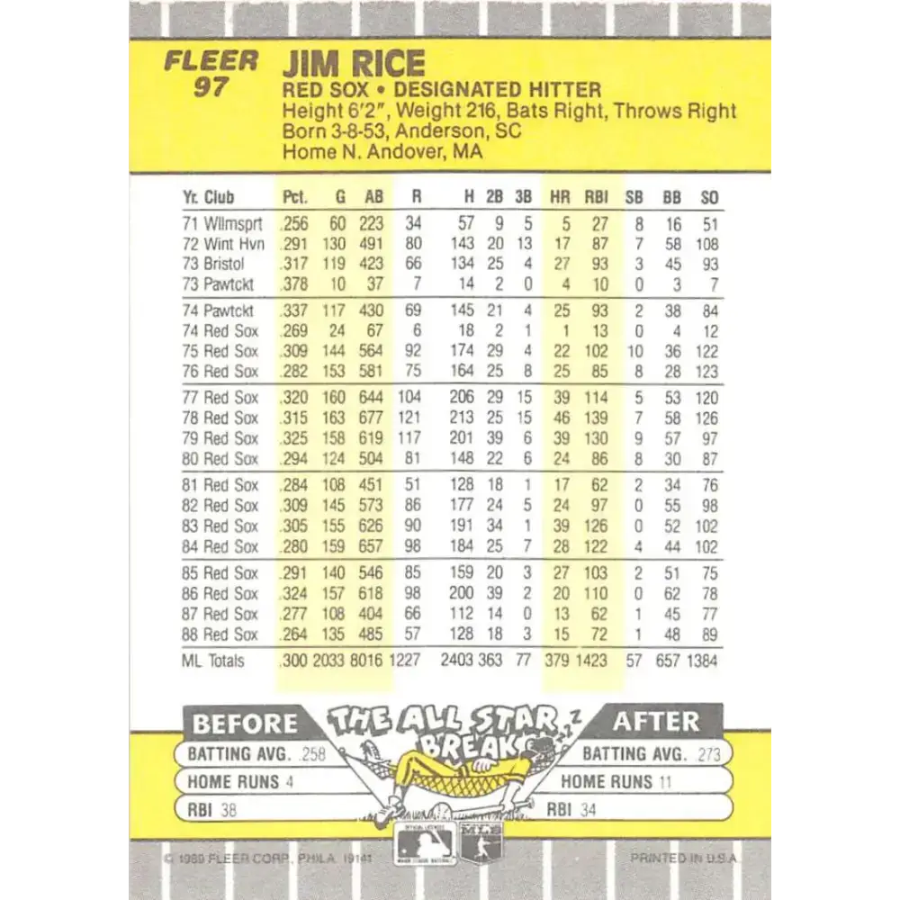 1989 Fleer #97 Jim Rice EX Excellent Boston Red Sox Baseball Card - Baseball Card Single
