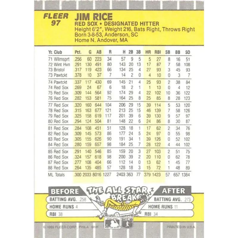 1989 Fleer #97 Jim Rice EX Excellent Boston Red Sox Baseball Card - Baseball Card Single