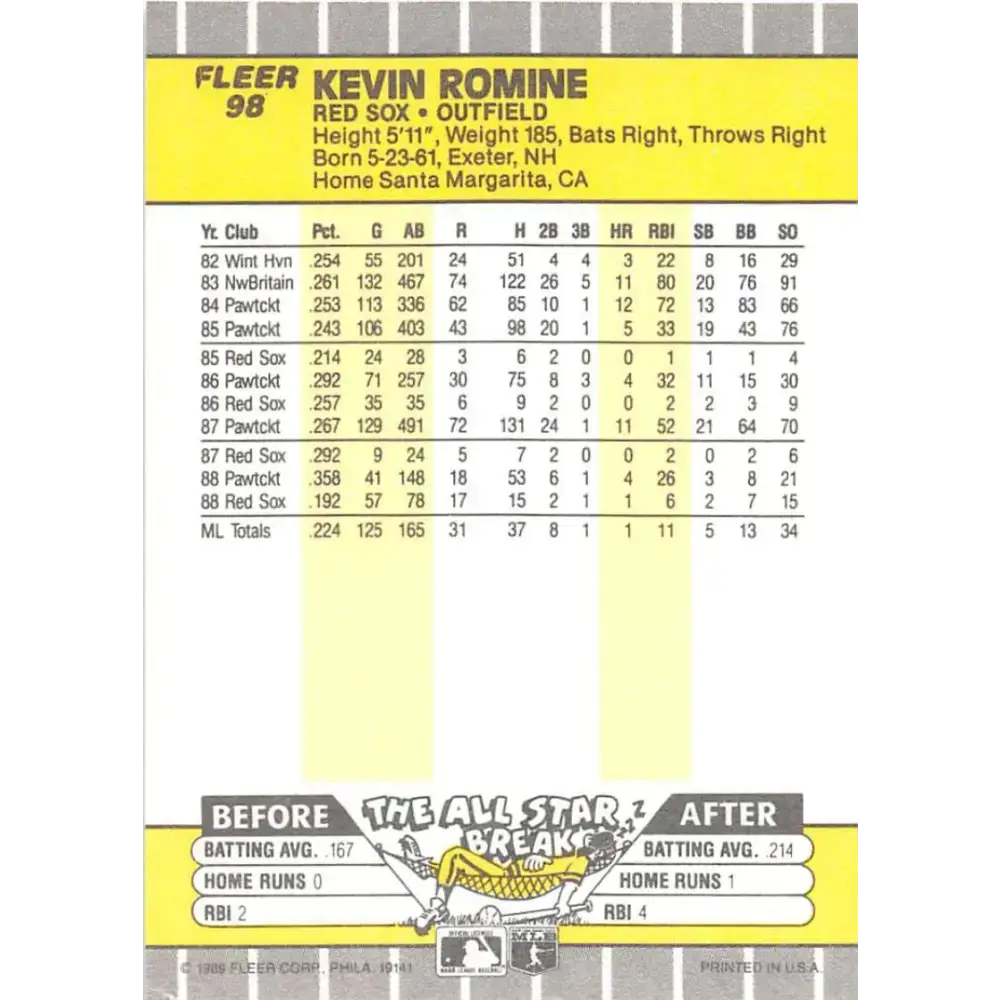 1989 Fleer #98b Kevin Romine EX Excellent Boston Red Sox Baseball Card - Baseball Card Single