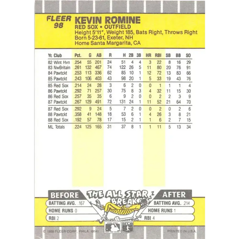 1989 Fleer #98b Kevin Romine EX Excellent Boston Red Sox Baseball Card - Baseball Card Single