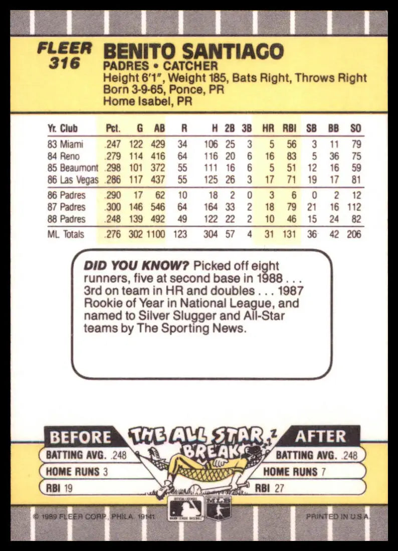 1989 Fleer Benito Santiago 316 San Diego Padres NM - Baseball Card Single