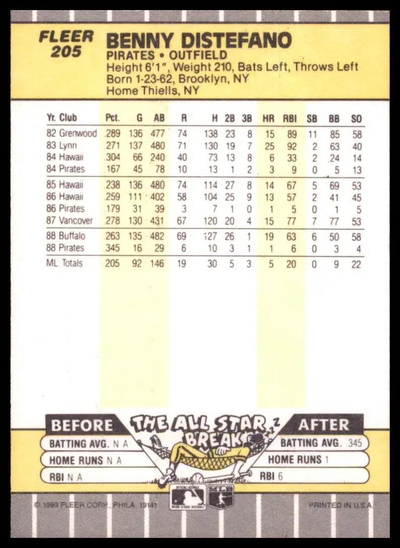 1989 Fleer Benny Distefano 205 Pittsburgh Pirates NM - Baseball Card Single