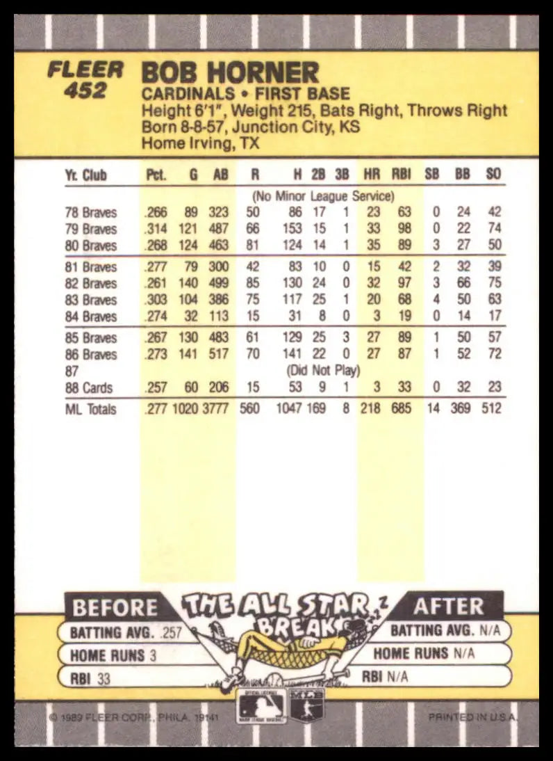 1989 Fleer Bob Horner 452 St. Louis Cardinals NM - Baseball Card Single
