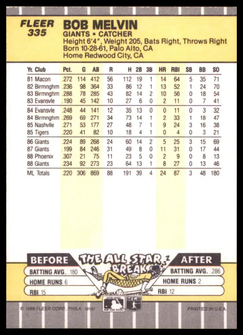 1989 Fleer Bob Melvin 335 San Francisco Giants NM - Baseball Card Single