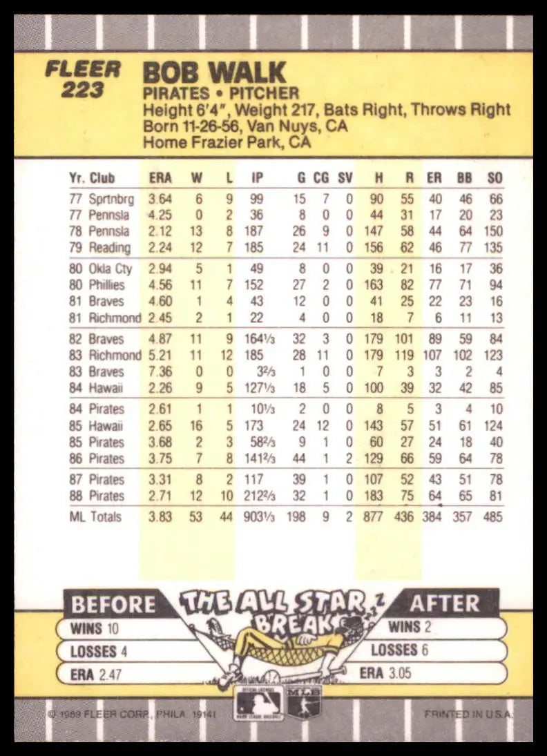1989 Fleer Bob Walk 223 Pittsburgh Pirates NM - Baseball Card Single
