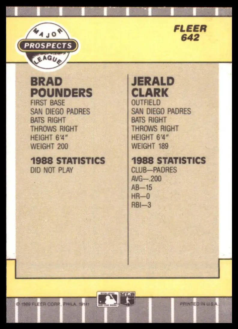 1989 Fleer Brad Pounders / Jerald Clark RC 642 San Diego Padres NM - Baseball Card Single