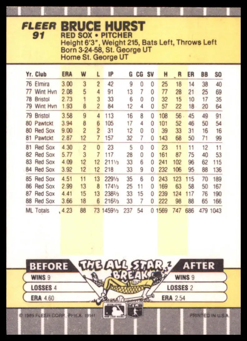 1989 Fleer Bruce Hurst 91 Boston Red Sox NM - Baseball Card Single