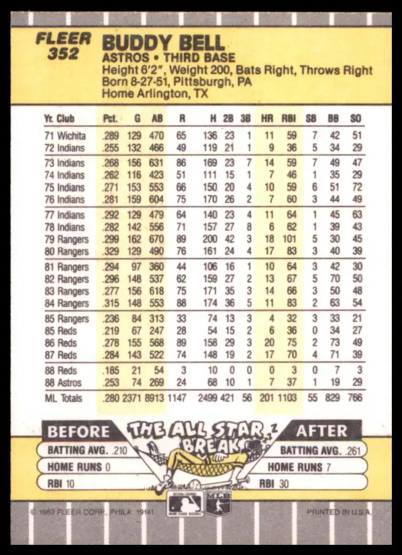 1989 Fleer Buddy Bell 352 Houston Astros NM - Baseball Card Single