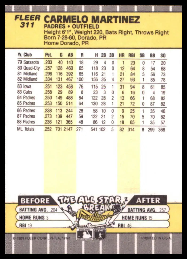 1989 Fleer Carmelo Martinez 311 San Diego Padres NM - Baseball Card Single