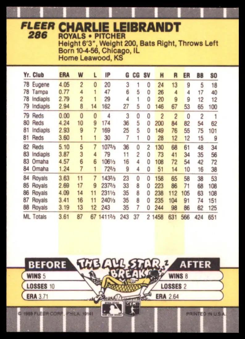 1989 Fleer Charlie Leibrandt 286 Kansas City Royals NM - Baseball Card Single