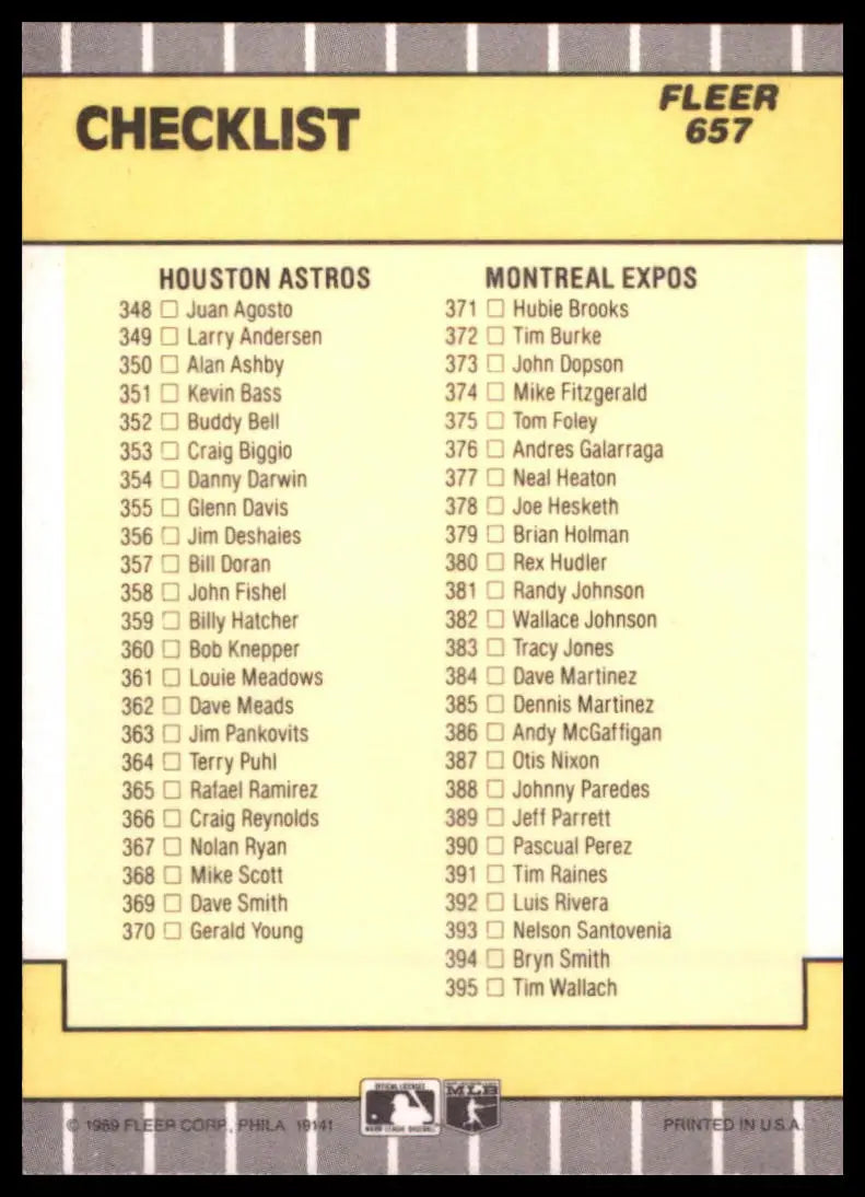 1989 Fleer Checklist: Padres / Giants / Astros / Expos 657 San Diego Padres / Sa - Baseball Card Single
