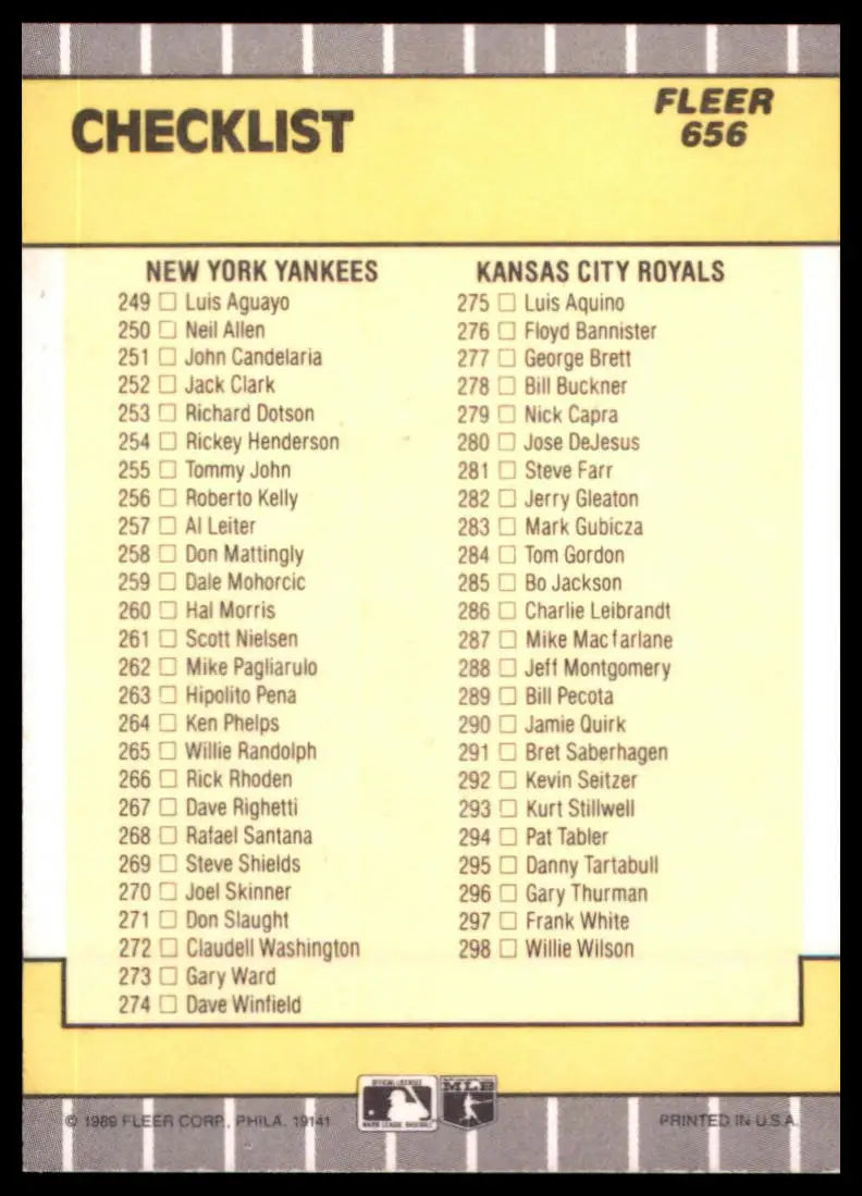 1989 Fleer Checklist: Pirates / Blue Jays / Yankees / Royals 656 NM - Baseball Card Single