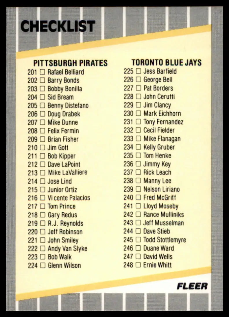 1989 Fleer Checklist: Pirates / Blue Jays / Yankees / Royals 656 NM - Baseball Card Single