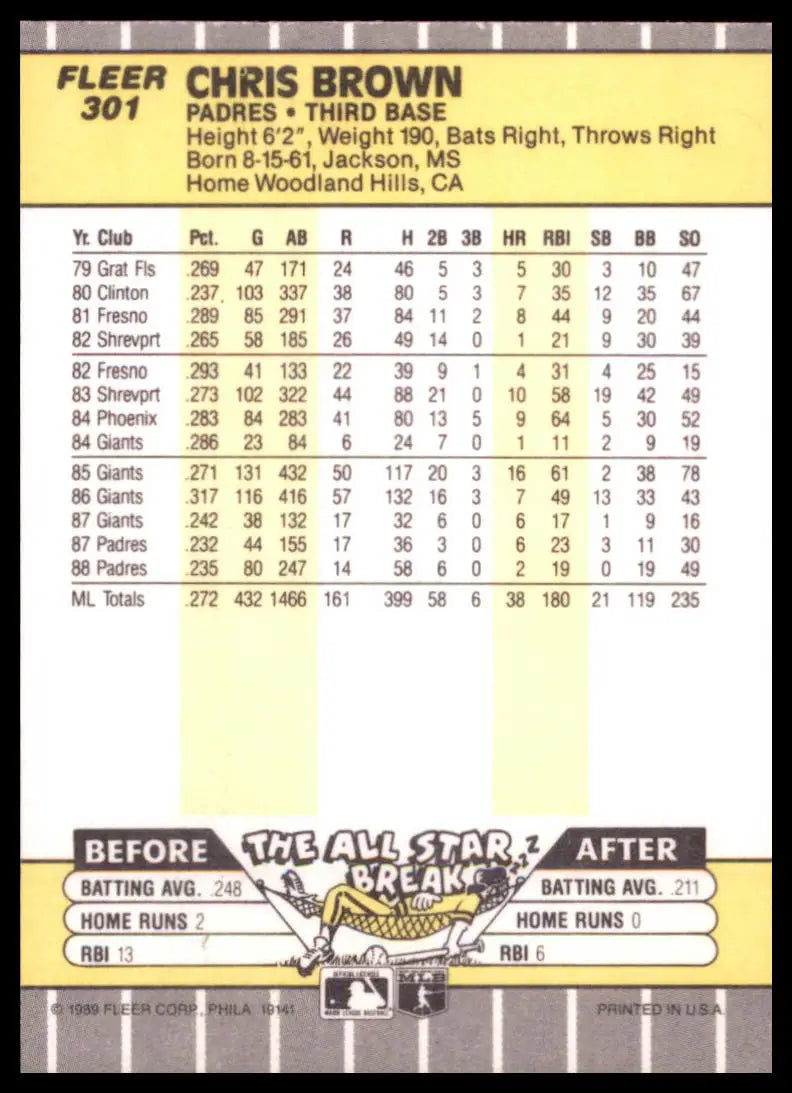 1989 Fleer Chris Brown 301 San Diego Padres NM - Baseball Card Single