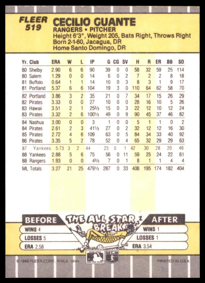 1989 Fleer - Collectors Edition (Glossy) Cecilio Guante 519 Texas Rangers NM - Baseball Card Single