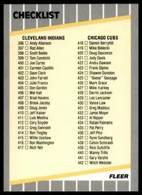 1989 Fleer - Collectors Edition (Glossy) Checklist: Indians / Cubs / Cardinals / Baseball Card Single