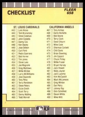 1989 Fleer - Collectors Edition (Glossy) Checklist: Indians / Cubs / Cardinals / Baseball Card Single