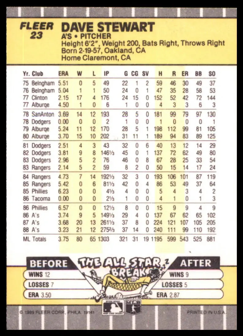 1989 Fleer - Collectors Edition (Glossy) Dave Stewart 23 Oakland Athletics NM - Baseball Card Single