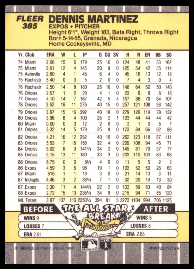 1989 Fleer - Collectors Edition (Glossy) Dennis Martinez 385 Montreal Expos NM - Baseball Card Single