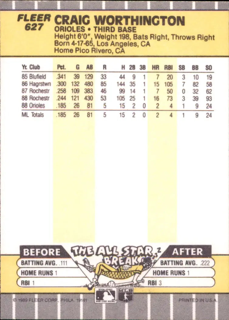 1989 Fleer Craig Worthington RC 627 Baltimore Orioles NM - Baseball Card Single