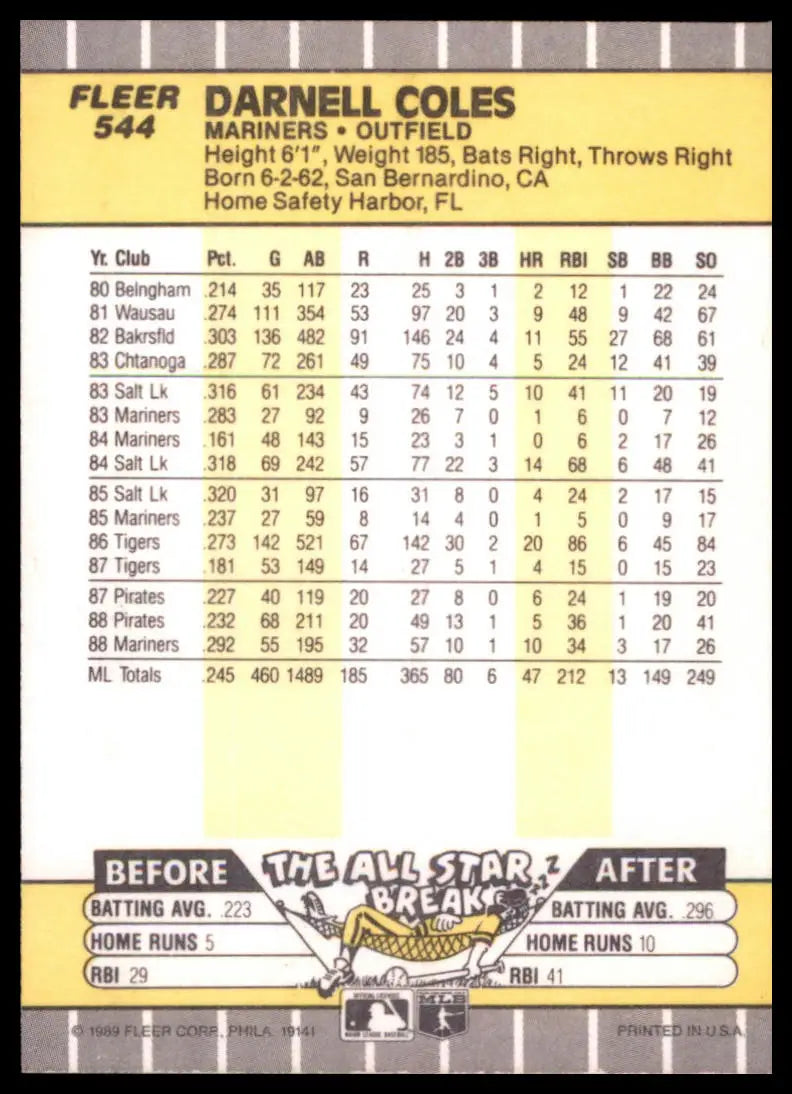 1989 Fleer Darnell Coles 544 Seattle Mariners NM - Baseball Card Single