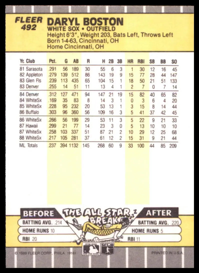 1989 Fleer Daryl Boston 492 Chicago White Sox NM - Baseball Card Single