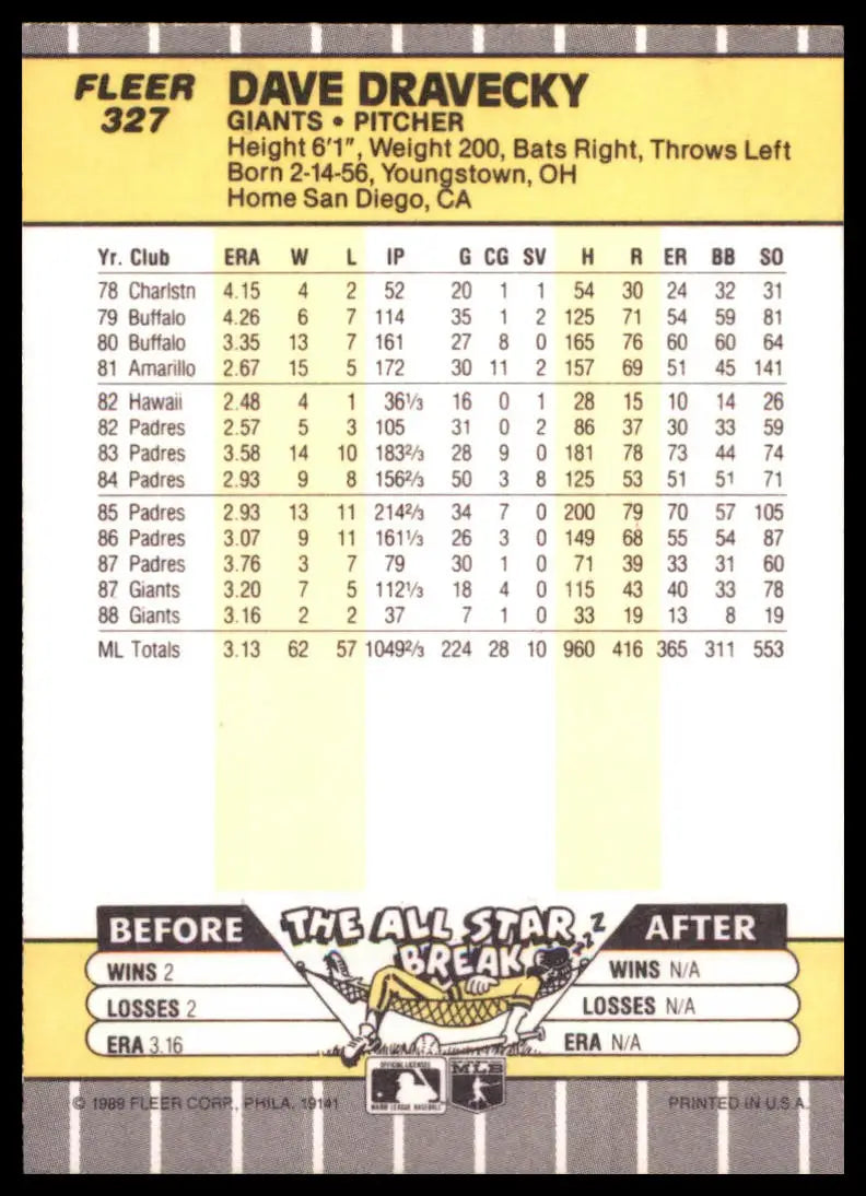 1989 Fleer Dave Dravecky 327 San Francisco Giants NM - Baseball Card Single