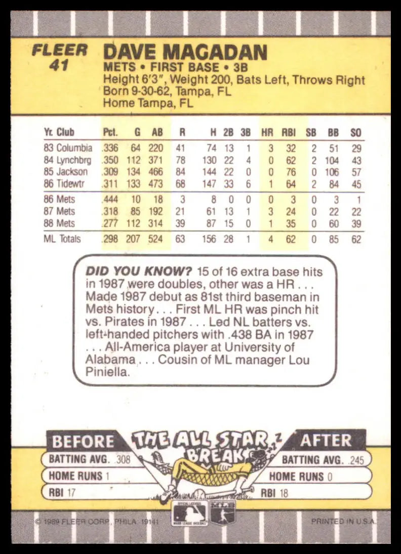 1989 Fleer Dave Magadan 41 New York Mets NM - Baseball Card Single