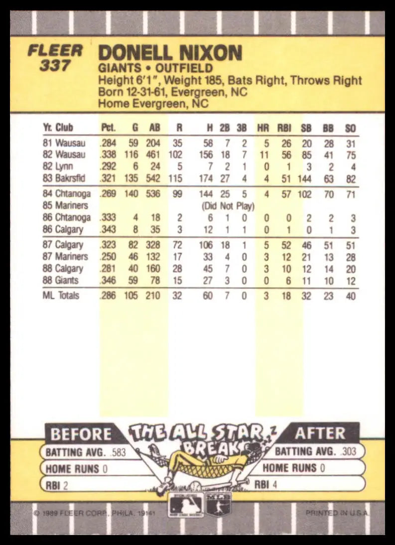 1989 Fleer Donell Nixon 337 San Francisco Giants NM - Baseball Card Single
