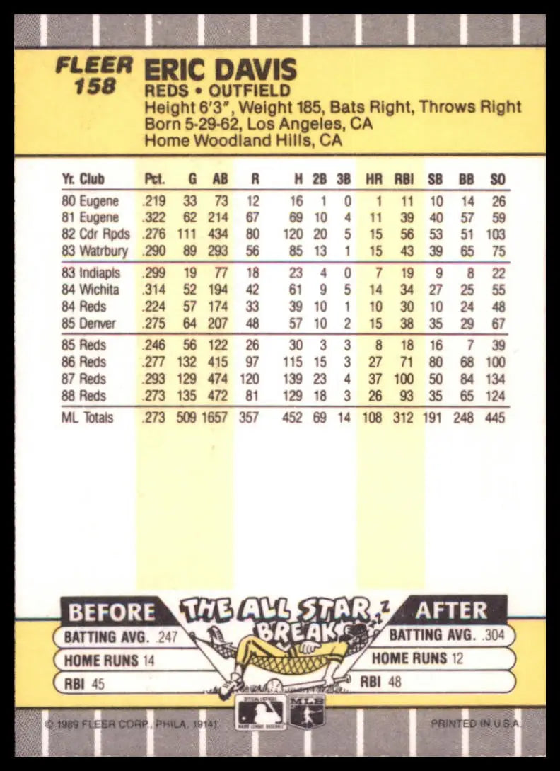 1989 Fleer Eric Davis 158 Cincinnati Reds NM - Baseball Card Single