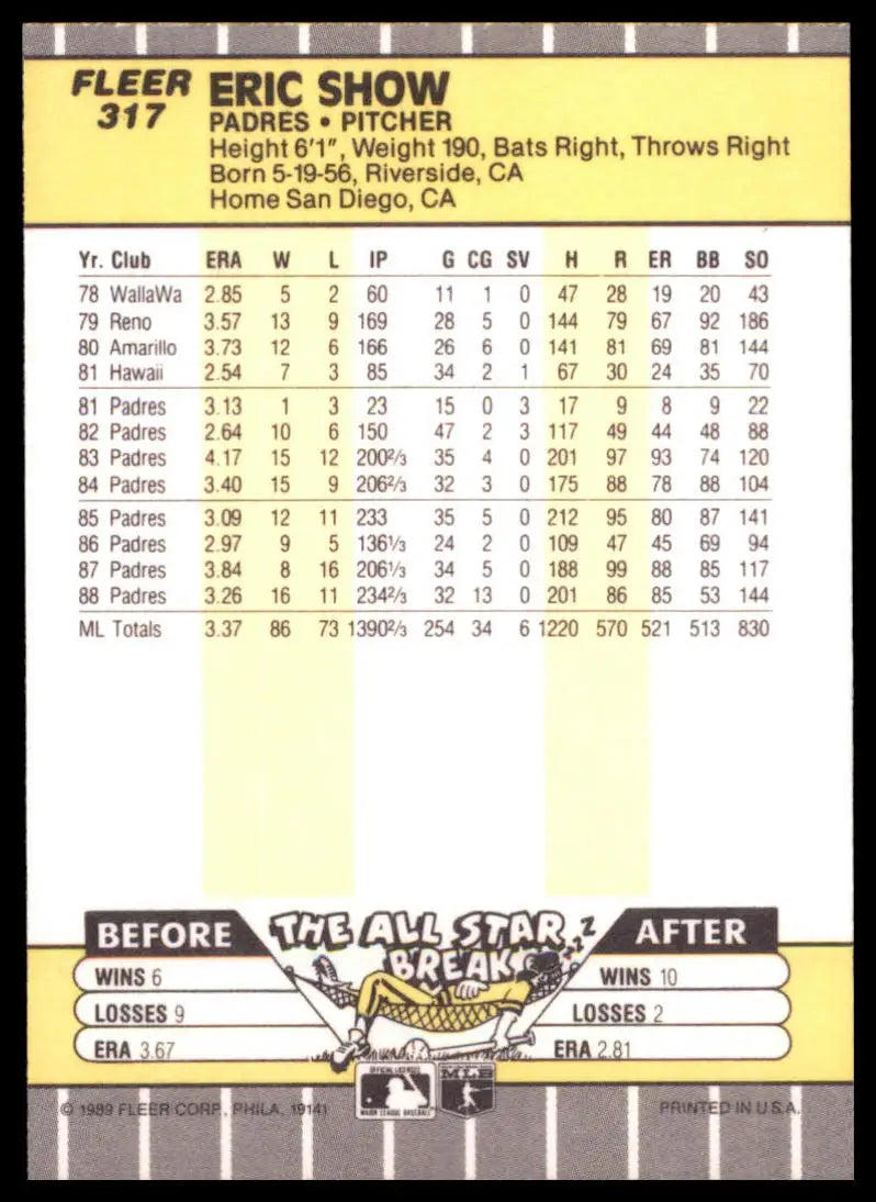 1989 Fleer Eric Show 317 San Diego Padres NM - Baseball Card Single