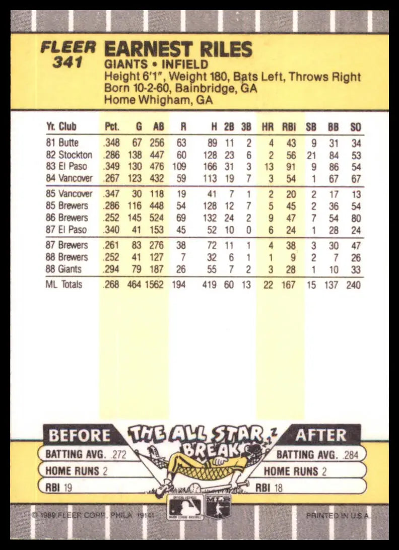 1989 Fleer Ernest Riles 341 San Francisco Giants NM - Baseball Card Single