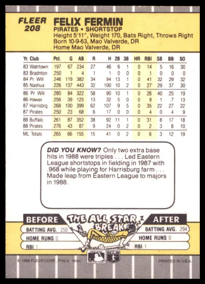1989 Fleer Felix Fermin 208 Pittsburgh Pirates NM - Baseball Card Single