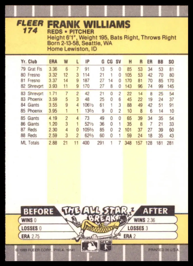 1989 Fleer Frank Williams 174 Cincinnati Reds NM - Baseball Card Single