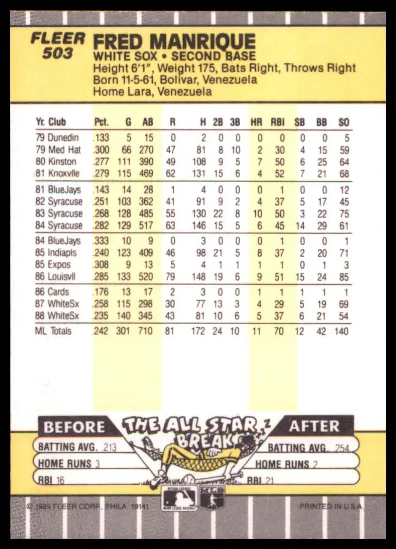 1989 Fleer Fred Manrique 503 Chicago White Sox NM - Baseball Card Single