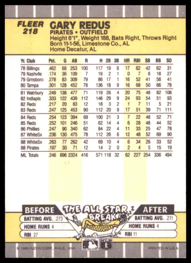 1989 Fleer Gary Redus 218 Pittsburgh Pirates NM - Baseball Card Single