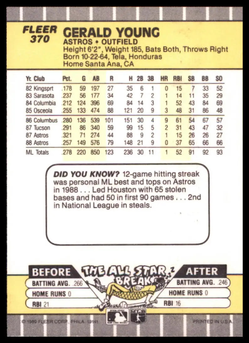 1989 Fleer Gerald Young 370 Houston Astros NM - Baseball Card Single
