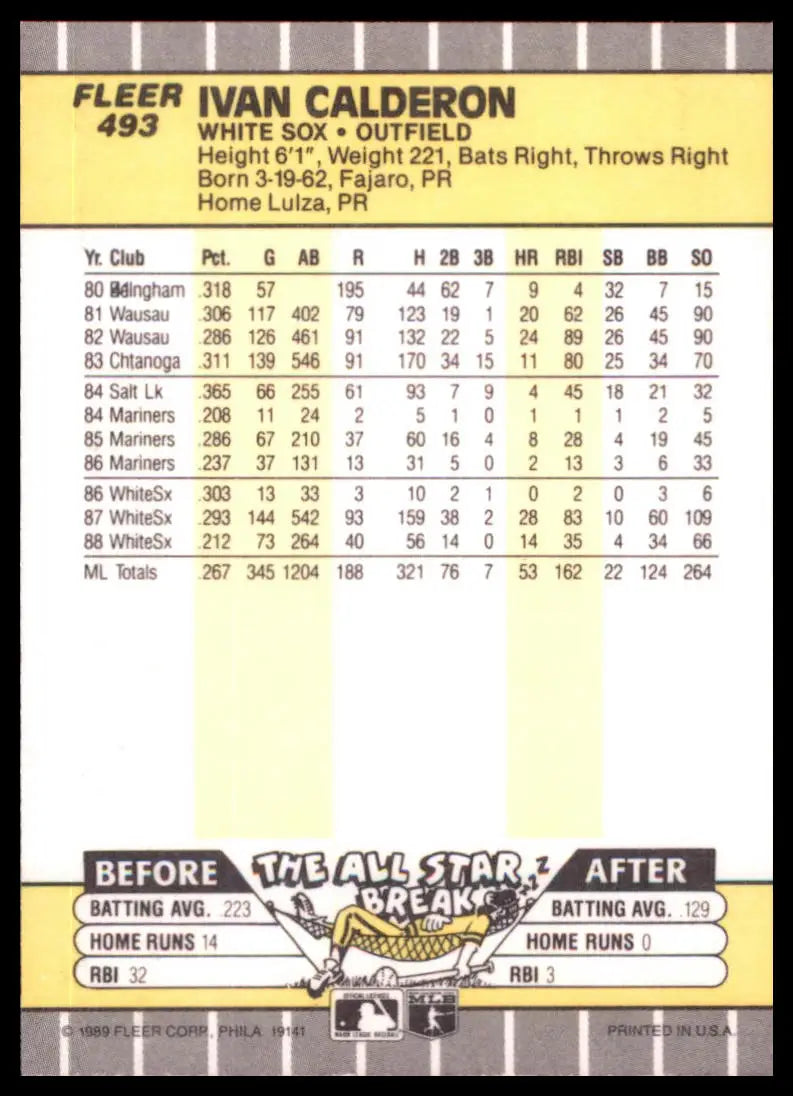 1989 Fleer Ivan Calderon 493 Chicago White Sox NM - Baseball Card Single