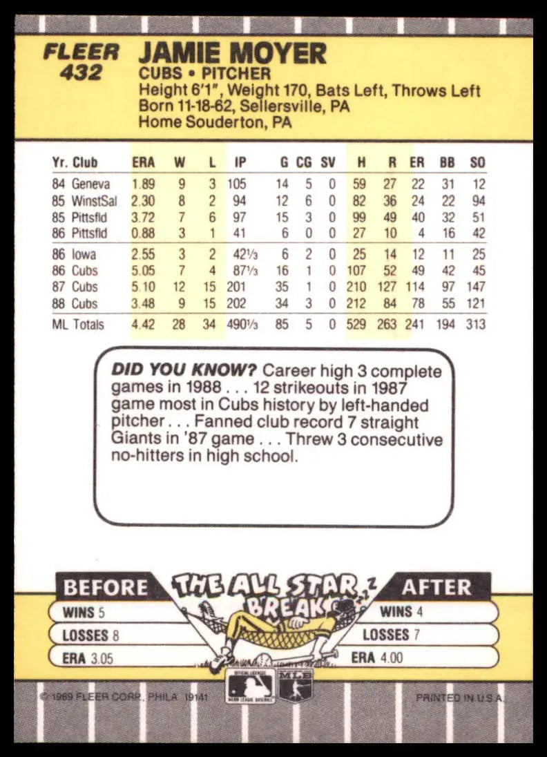 1989 Fleer Jamie Moyer 432 Chicago Cubs NM - Baseball Card Single