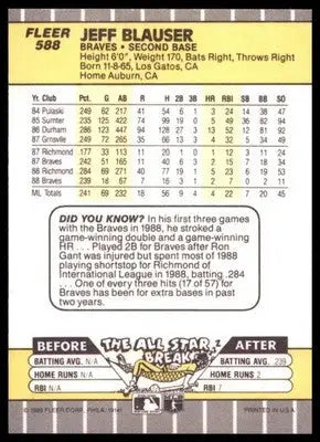 1989 Fleer Jeff Blauser 588 Atlanta Braves NM - Baseball Card Single