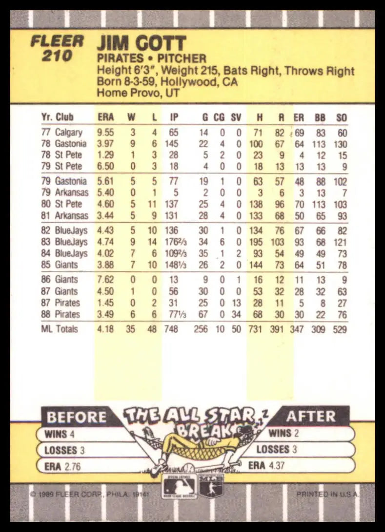 1989 Fleer Jim Gott 210 Pittsburgh Pirates NM - Baseball Card Single